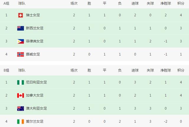 午夜大片网